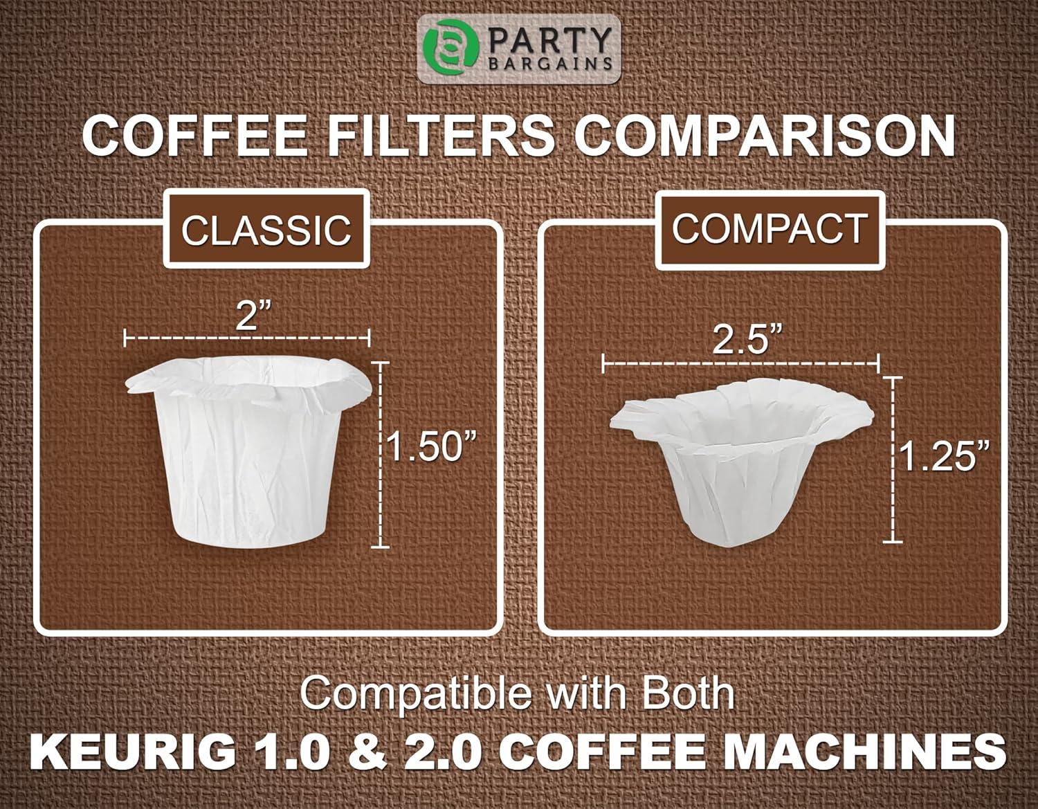 imagePARTY BARGAINS 300 Compact Disposable Coffee Filter Liners Compatible with Keurig Brewers amp KCup Reusable Pods SingleServe Paper FiltersWhite Classic
