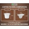 PARTY BARGAINS 300 Compact Disposable Coffee Filter Liners – Compatible with Keurig Brewers & K-Cup Reusable Pods, Single-Serve Paper Filters(White Classic)
