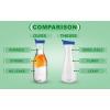 PARTY BARGAINS 50 oz Plastic Carafe with White Flip-Tab Lid, Clear – 12 Pack Heavy-Duty Spill-Resistant Pitchers for Iced Tea, Juice, Cold Beverages, Powdered Drinks, Mimosa(Blue Cap)