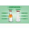 PARTY BARGAINS 50 oz Plastic Carafe with White Flip-Tab Lid, Clear – 12 Pack Heavy-Duty Spill-Resistant Pitchers for Iced Tea, Juice, Cold Beverages, Powdered Drinks, Mimosa(Red Cap)