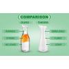 Party Bargains 50 oz. Plastic Carafe with Lids – Clear, 1 Count, White Flip Tab Lid Premium Quality & Heavy Duty Plastic Pitcher for Iced Tea, Powdered Juice, Cold Brew, Mimosa Bar
